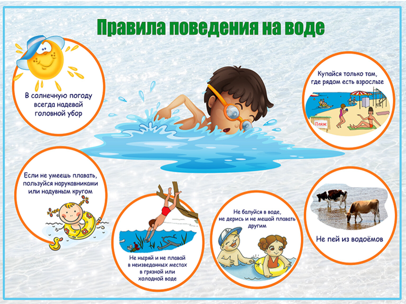 Безопасность на водоемах в летний период.