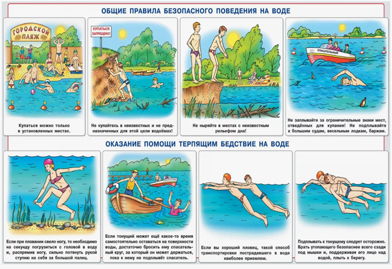 Безопасность на водоемах в летний период.