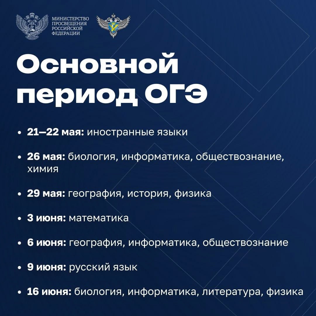 Основной период ОГЭ.