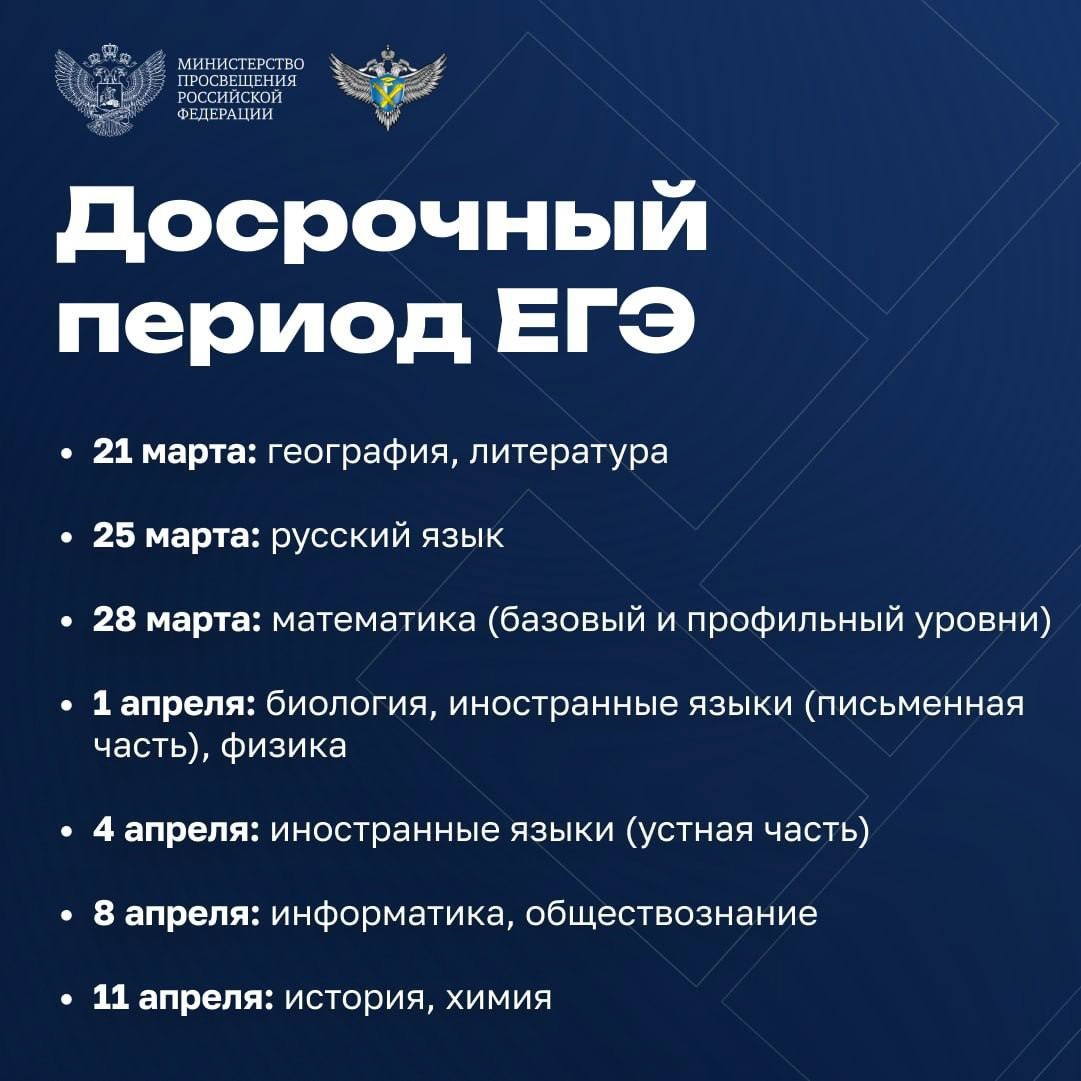 Досрочный период ОГЭ.