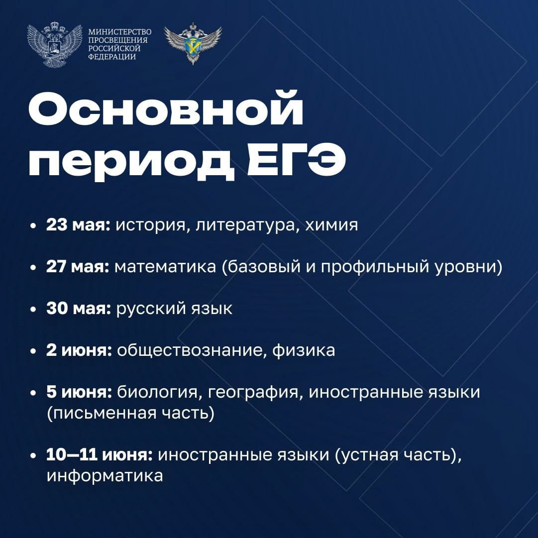 Основной период ОГЭ.