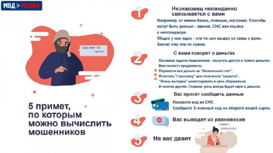 Безопасность на водоемах в летний период.