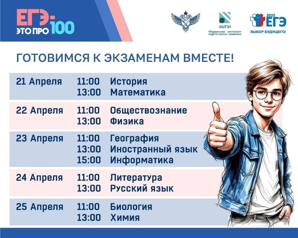 Готовимся к ЕГЭ.